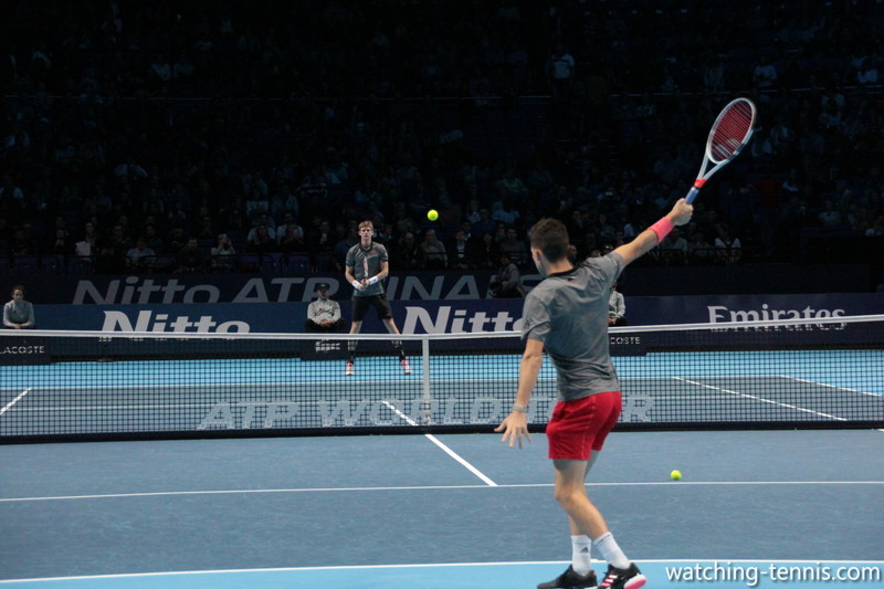 Atp Finals 18 観戦記 復活 ジョコビッチ 圭が帰ってきた 海外テニス観戦とプレイ上達を楽しむブログ